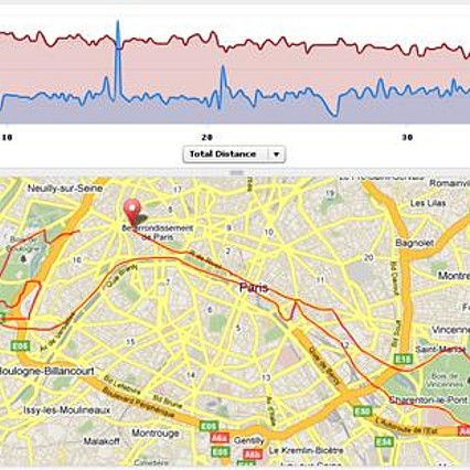 Komplette Laufdaten und Plan