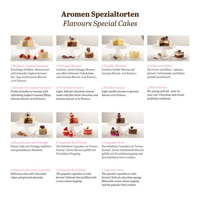 Color-Torte rund Glitter